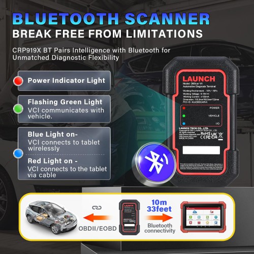 LAUNCH X431 CRP919X BT OBD2 Scanner 2024 Bidirectional Diagnostic Tool Upgraded Version of CRP919X