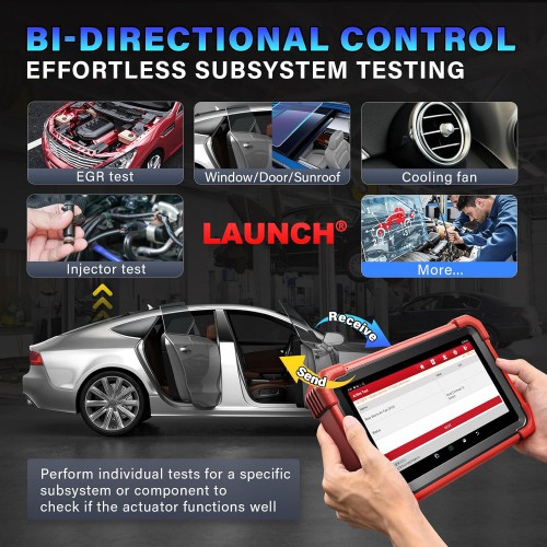 LAUNCH X431 CRP919X BT OBD2 Scanner 2024 Bidirectional Diagnostic Tool Upgraded Version of CRP919X