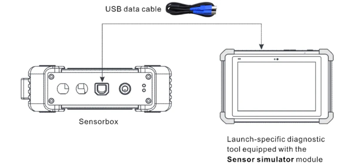 Launch new S2-2 Sensorbox