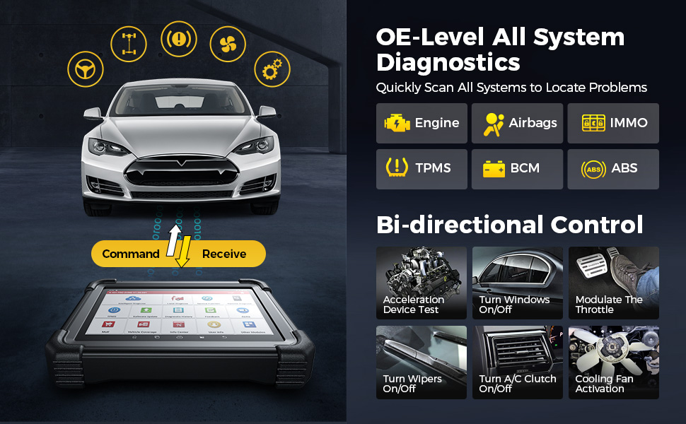 OE-Level All System Diagnostics and Bi-directional Active Tests