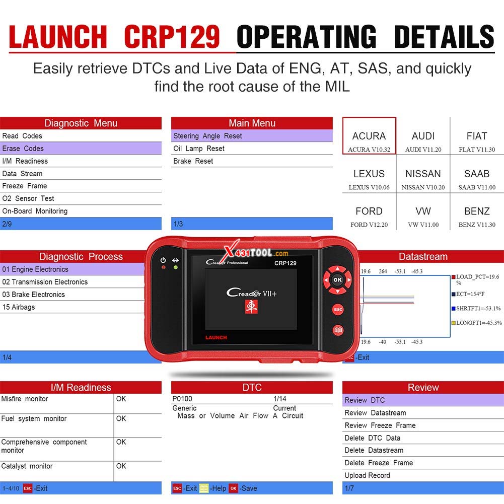 Launch Creader CRP129