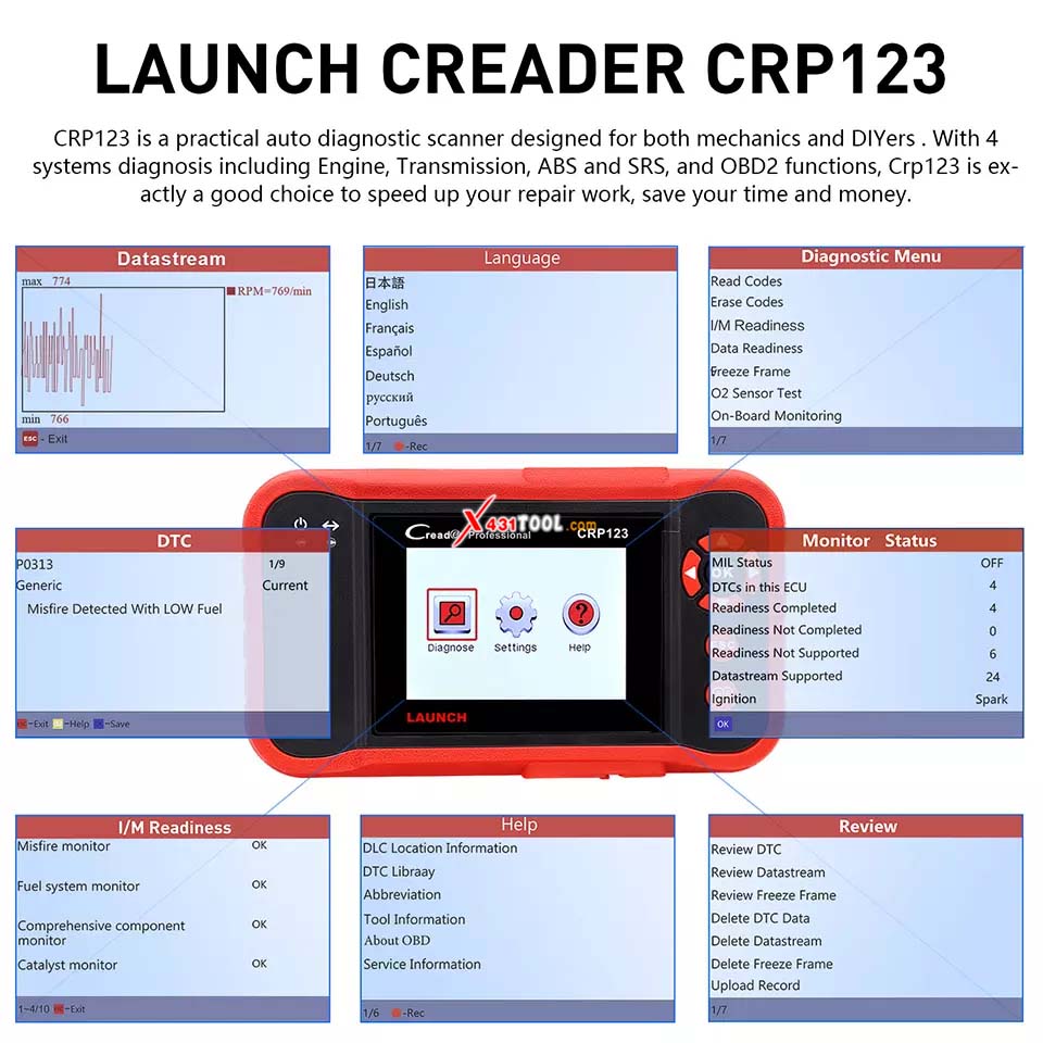 LAUNCH CReader CRP123
