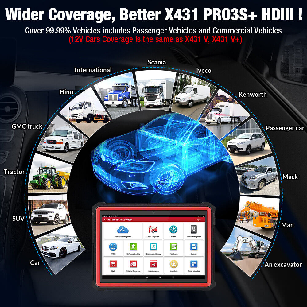 LAUNCH X431 PRO3S+ with X431 HDIII HD3