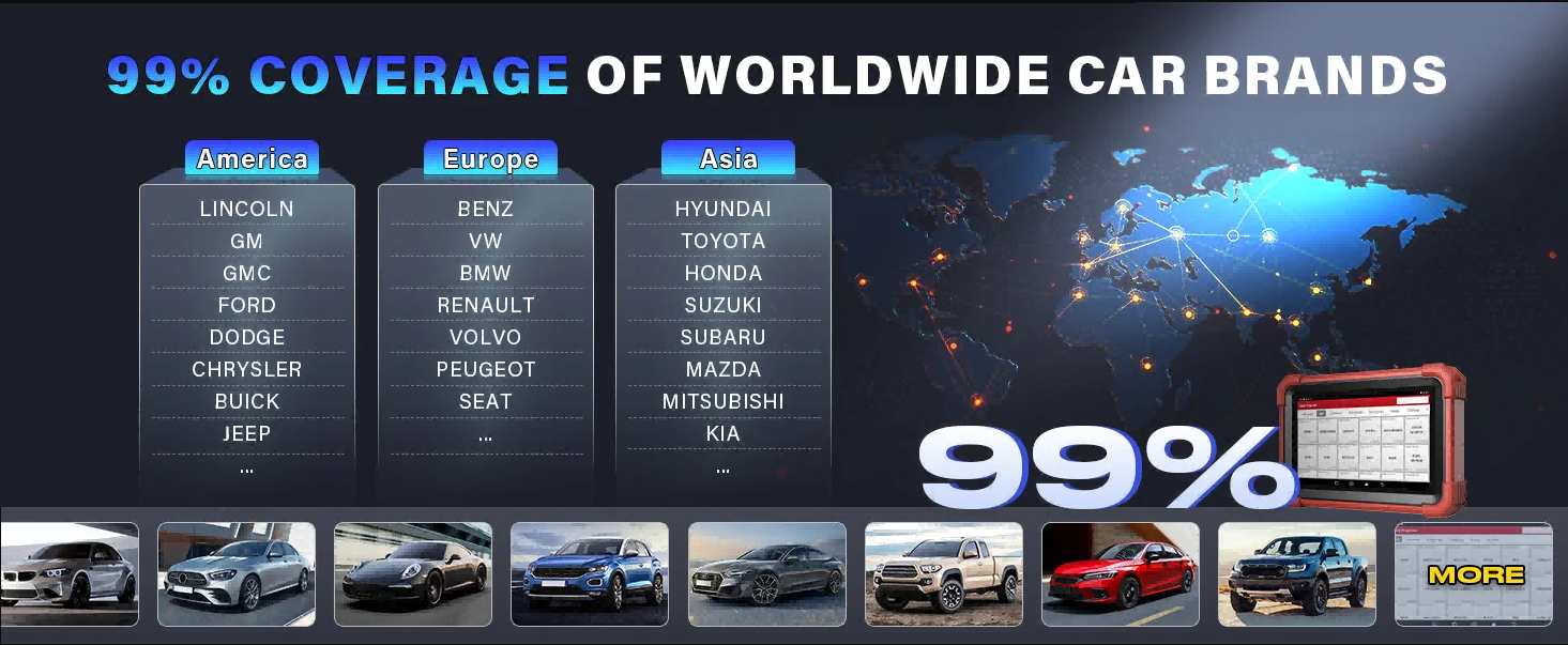 Vehicle Brands Coverage