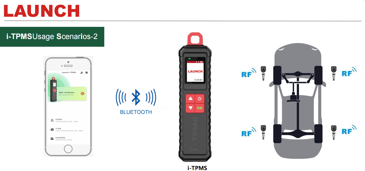 LAUNCH i-TPMS Handheld Tire Pressure Detector x431tool.com